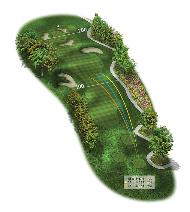 7Iron_Distance_NoWind