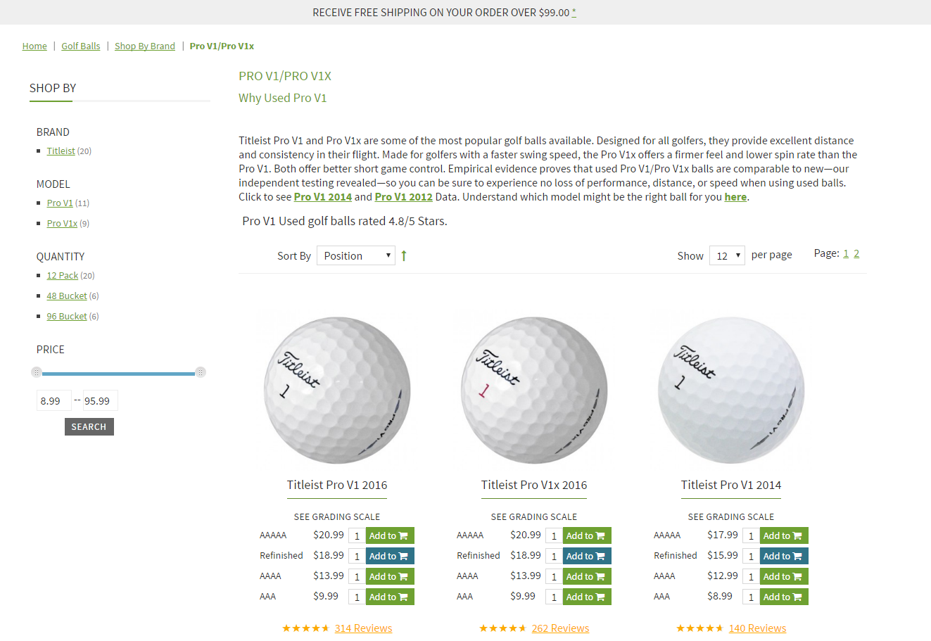 How the Titleist Pro V1 Factors into Your Golf Game—or Should