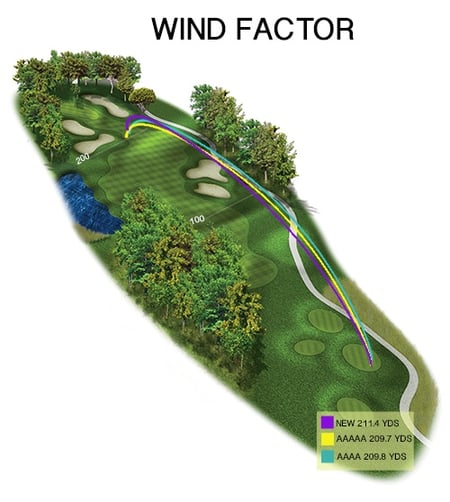 Wind-GolfBall-testing-infographic-Driver-recycled-4.jpg
