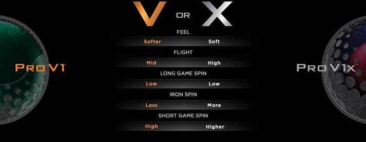 prov1-v1x-difference-1